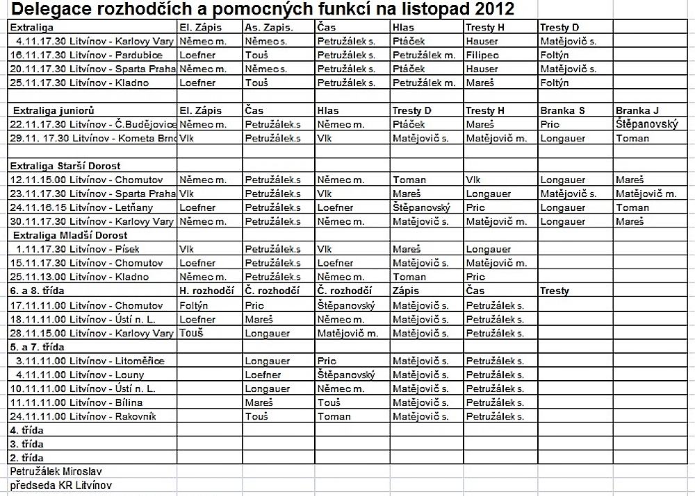 11_2012_delegace
